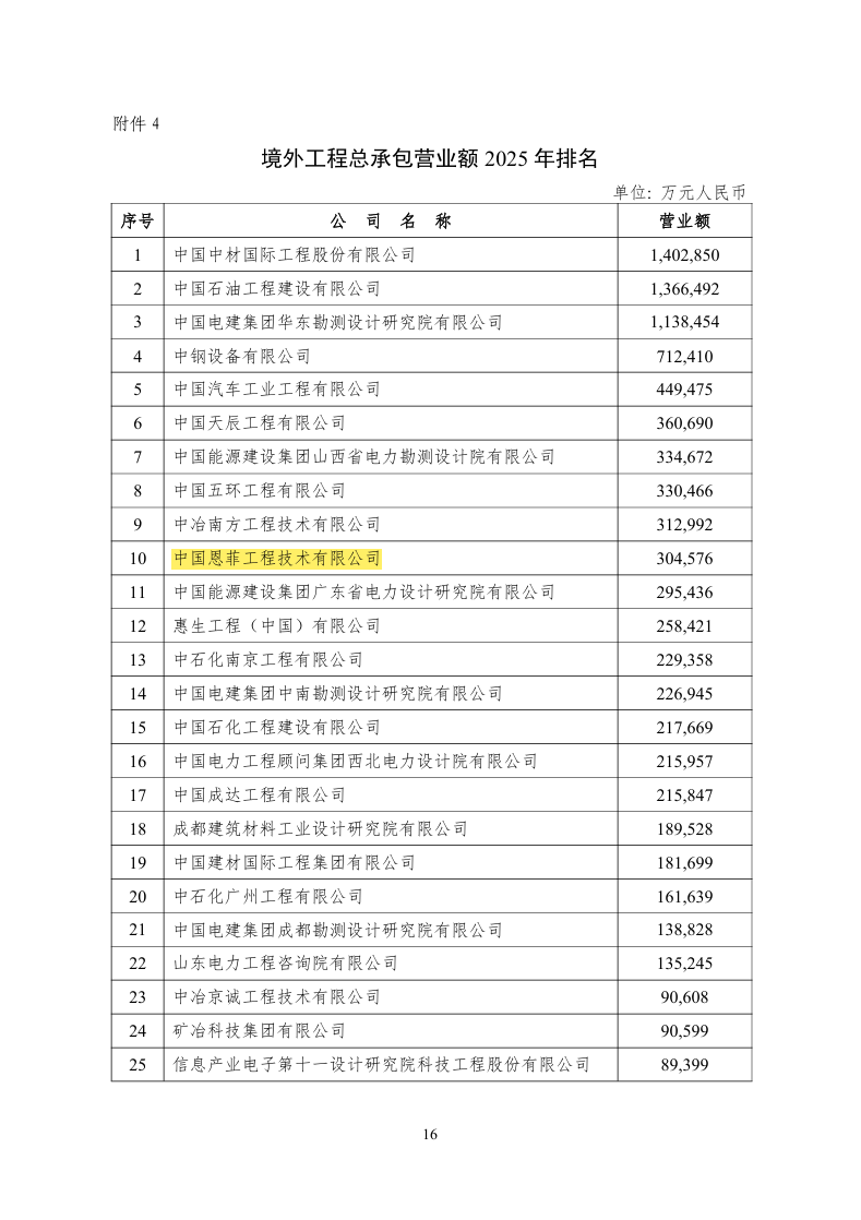 W020251105605269743064 888集团电子游戏(中国游)有限公司官网
