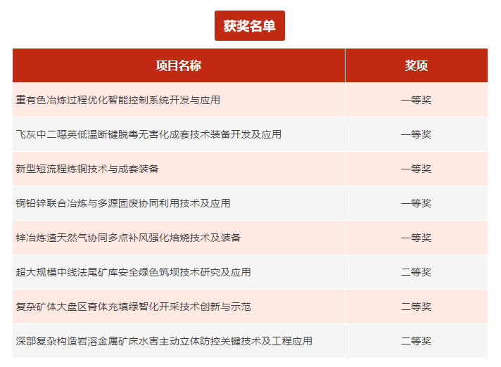 W020260212709828898294 888集团电子游戏(中国游)有限公司官网